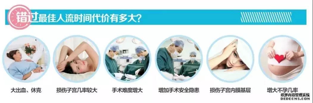 宁德时代妇科医院 攻略适合你的人流时间